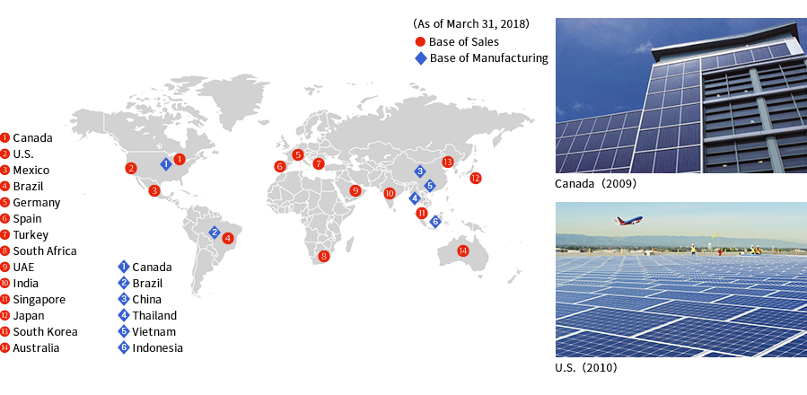 The Canadian Solar Group’s base of sales and base of manufacturing