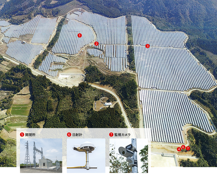 大型太陽光発電設備の企画・開発（CS益城町発電所）の事例